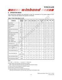 W9812G6JB-6I Datasheet Page 12