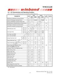 W9812G6JB-6I Datasheet Page 15