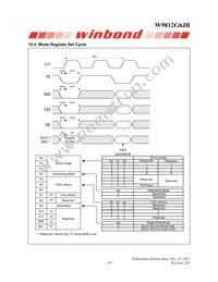 W9812G6JB-6I Datasheet Page 20