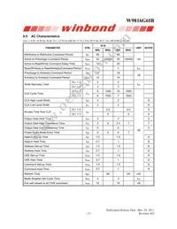 W9816G6IB-6 Datasheet Page 15