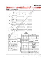 W9816G6IB-6 Datasheet Page 20