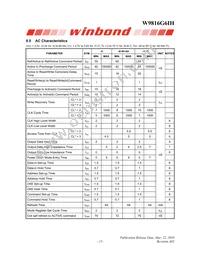 W9816G6IH-6I Datasheet Page 15