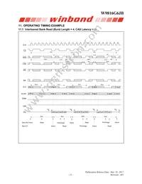 W9816G6JB-6I Datasheet Page 21