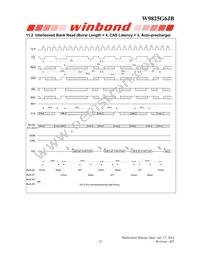 W9825G2JB-6I Datasheet Page 22