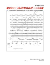 W9825G6EH-6 Datasheet Page 22