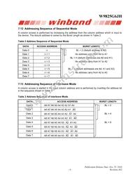 W9825G6JH-6I TR Datasheet Page 9