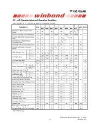 W9825G6JH-6I TR Datasheet Page 15