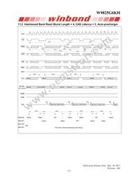 W9825G6KH-6I Datasheet Page 22