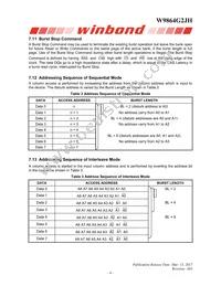 W9864G2JH-6 Datasheet Page 9