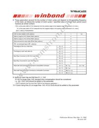 W9864G6IH-6 Datasheet Page 17