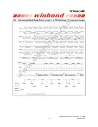 W9864G6IH-6 Datasheet Page 23