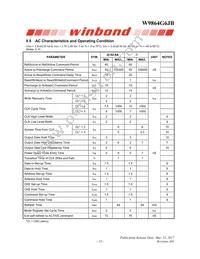 W9864G6JB-6 Datasheet Page 15