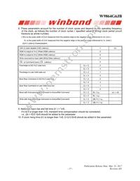 W9864G6JB-6 Datasheet Page 17