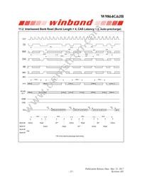 W9864G6JB-6 Datasheet Page 23