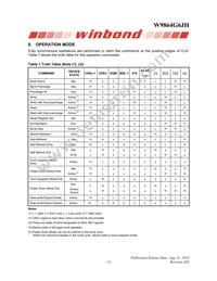 W9864G6JH-5 Datasheet Page 12