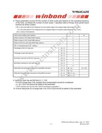 W9864G6JH-5 Datasheet Page 17