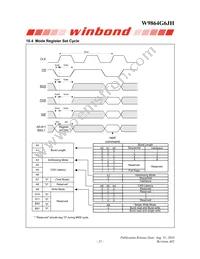 W9864G6JH-5 Datasheet Page 21