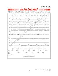 W9864G6JH-5 Datasheet Page 23