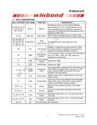 W9864G6JT-6 Datasheet Page 5