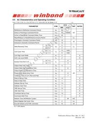 W9864G6JT-6 Datasheet Page 15