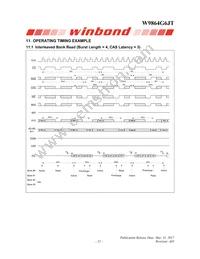 W9864G6JT-6 Datasheet Page 21