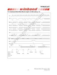 W9864G6JT-6 Datasheet Page 23