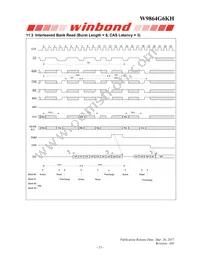 W9864G6KH-6I Datasheet Page 23