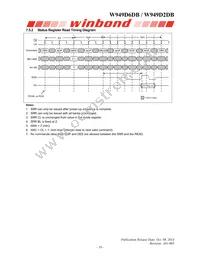 W989D2DBJX6I Datasheet Page 19