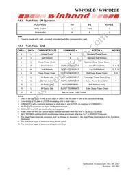 W989D2DBJX6I Datasheet Page 21