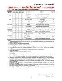 W989D2DBJX6I Datasheet Page 22