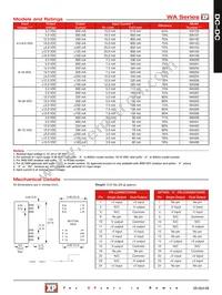 WA201 Datasheet Page 2