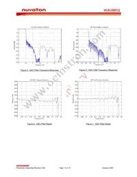 WAU8812RG TR Datasheet Page 11