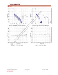 WAU8822YG Datasheet Page 15