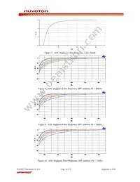 WAU8822YG Datasheet Page 16