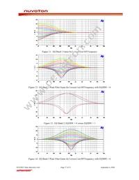 WAU8822YG Datasheet Page 17