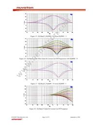 WAU8822YG Datasheet Page 18