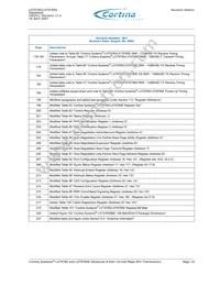 WBLXT9785HC.D0-865112 Datasheet Page 14