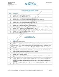 WBLXT9785HC.D0-865112 Datasheet Page 16