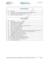 WBLXT9785HC.D0-865112 Datasheet Page 17