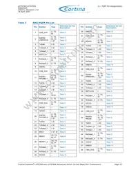 WBLXT9785HC.D0-865112 Datasheet Page 22