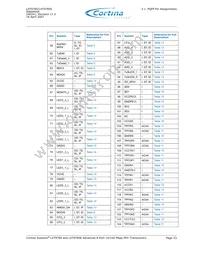 WBLXT9785HC.D0-865112 Datasheet Page 23