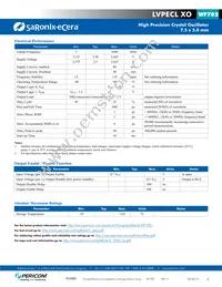 WF7021B0622.080000 Datasheet Page 2