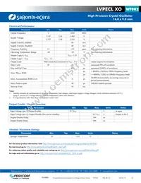 WF9021B0622.080000 Datasheet Page 2