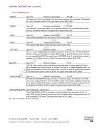 WI125 Datasheet Page 13