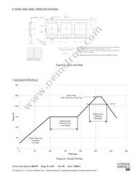 WI125 Datasheet Page 15