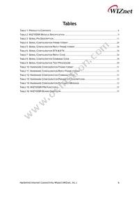 WIZ100SR Datasheet Page 6