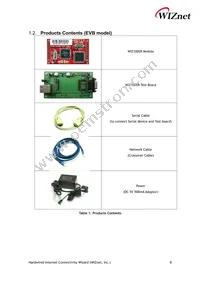 WIZ100SR Datasheet Page 8