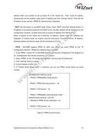 WIZ100SR Datasheet Page 15