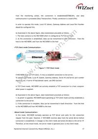 WIZ100SR Datasheet Page 17