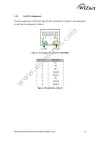 WIZ105SR Datasheet Page 12